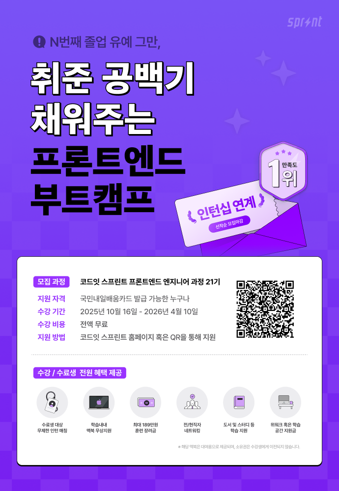 Contents image